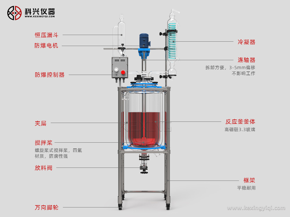 科興儀器，用“心”制造防爆玻璃反應(yīng)釜